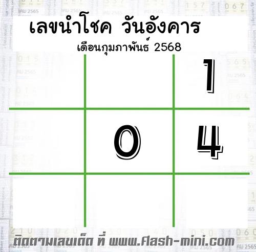  เลขเด็ดวันอังคาร เดือนกุมภาพันธ์  ปี2568 