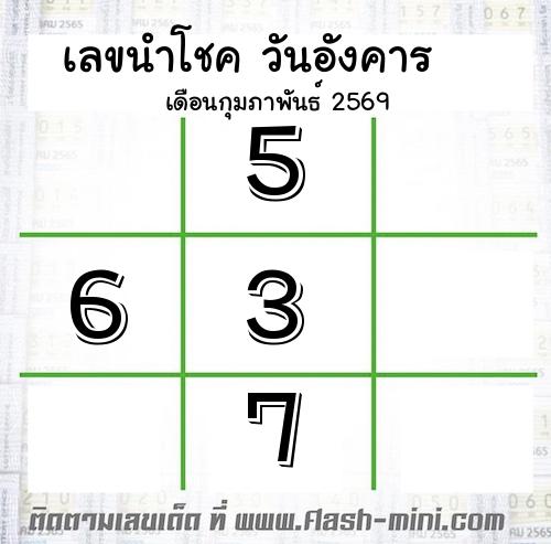 เลขเด็ดวันอังคาร เดือนกุมภาพันธ์ ปี2569 เลขเด็ดวันอังคาร เดือนกุมภาพันธ์ ปี2569