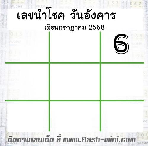 เลขนำโชค วันอังคาร เดือนกรกฏาคม 2568 เลขนำโชค วันอังคาร เดือนกรกฏาคม 2568