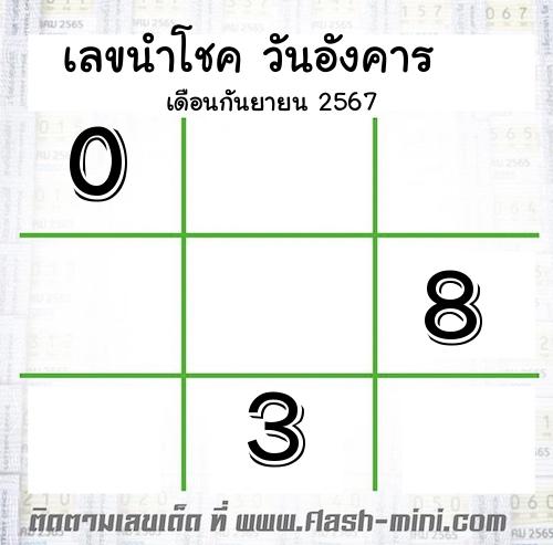  เลขเด็ดวันอังคาร เดือนกันยายน  ปี2566 
