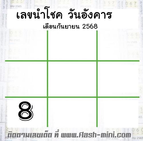  เลขนำโชค วันอังคาร  เดือนกันยายน 2568 