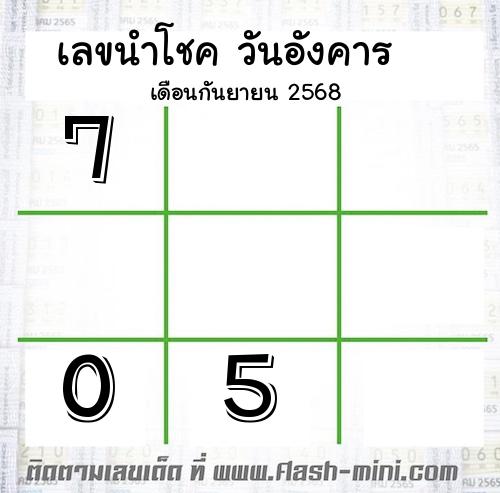  เลขเด็ดวันอังคาร เดือนกันยายน  ปี2568 