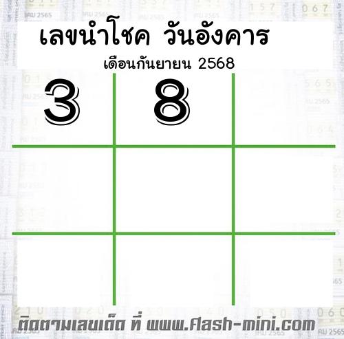 เลขเด็ดวันอังคาร เดือนกันยายน ปี2566 เลขเด็ดวันอังคาร เดือนกันยายน ปี2566