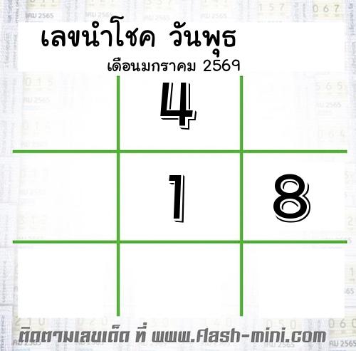  เลขนำโชค วันพุธ  เดือนมกราคม 2569 