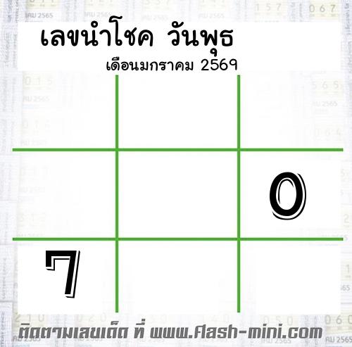  เลขเด็ดวันพุธ เดือนมกราคม  ปี2569 