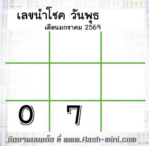  เลขนำโชค วันพุธ  เดือนมกราคม 2569 