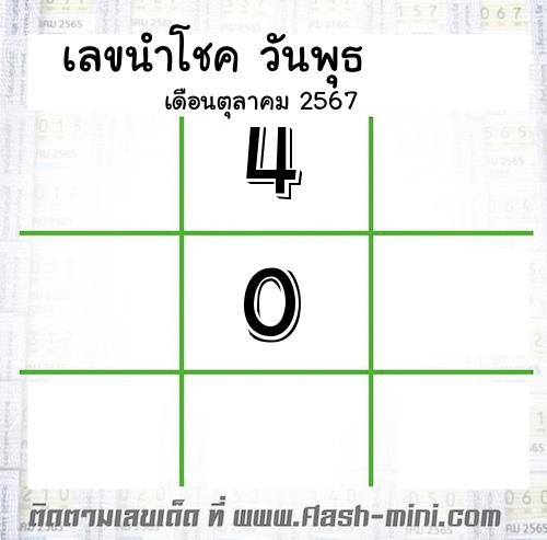 เลขเด็ดวันพุธ เดือนตุลาคม ปี2567 เลขเด็ดวันพุธ เดือนตุลาคม ปี2567