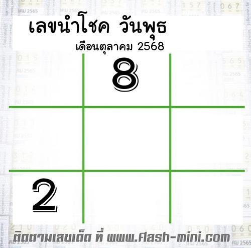เลขนำโชค วันพุธ เดือนตุลาคม 2568 เลขนำโชค วันพุธ เดือนตุลาคม 2568