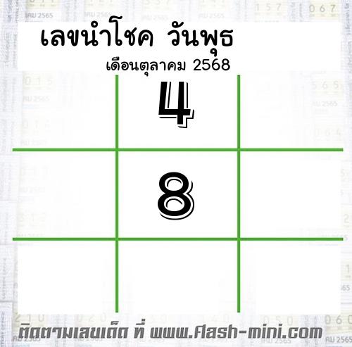เลขนำโชค วันพุธ เดือนตุลาคม 2568 เลขนำโชค วันพุธ เดือนตุลาคม 2568