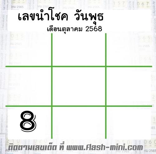 เลขเด็ดวันพุธ เดือนตุลาคม ปี2567 เลขเด็ดวันพุธ เดือนตุลาคม ปี2567