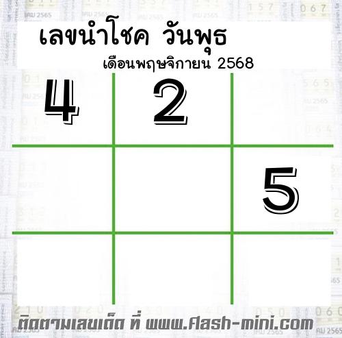  เลขเด็ดวันพุธ เดือนพฤษจิกายน  ปี2568  