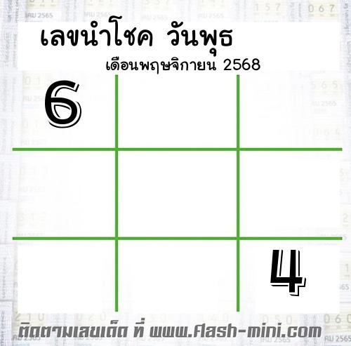  เลขเด็ดวันพุธ เดือนพฤษจิกายน  ปี2568 