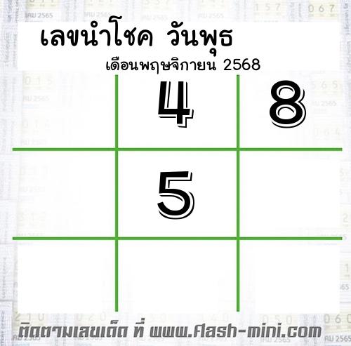 เลขเด็ดวันพุธ เดือนพฤษจิกายน  ปี2568 