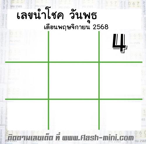 เลขนำโชค วันพุธ เดือนพฤษจิกายน 2568 เลขนำโชค วันพุธ เดือนพฤษจิกายน 2568