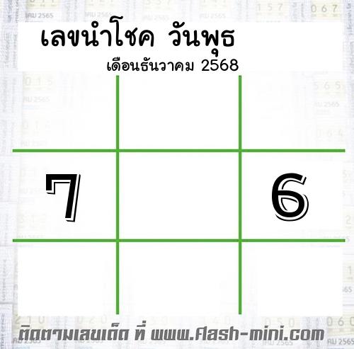  เลขเด็ดวันพุธ เดือนธันวาคม  ปี2568  
