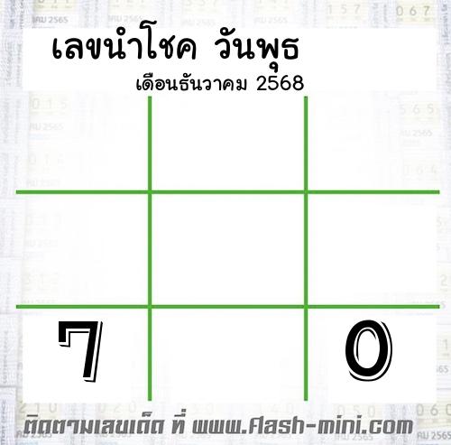  เลขนำโชค วันพุธ  เดือนธันวาคม 2568 