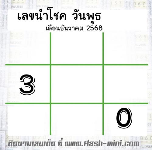  เลขเด็ดวันพุธ เดือนธันวาคม  ปี2568 