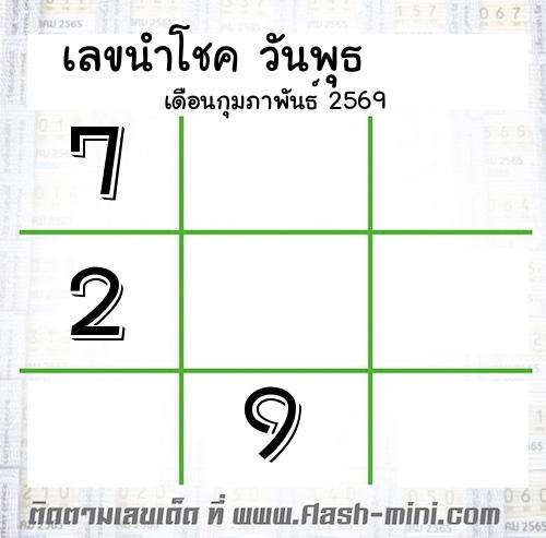  เลขเด็ดวันพุธ เดือนกุมภาพันธ์  ปี2569 