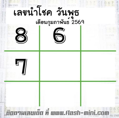  เลขนำโชค วันพุธ  เดือนกุมภาพันธ์ 2569 