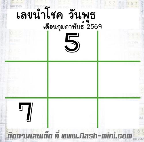  เลขเด็ดวันพุธ เดือนกุมภาพันธ์  ปี2569 