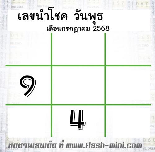  เลขนำโชค วันพุธ  เดือนกรกฏาคม 2568 