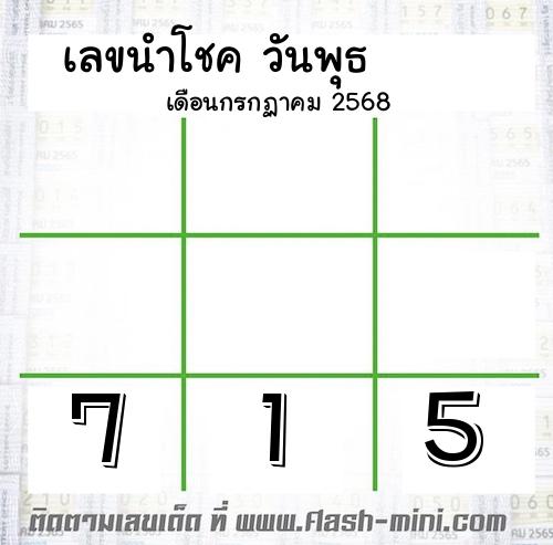  เลขเด็ดวันพุธ เดือนกรกฏาคม  ปี2567 