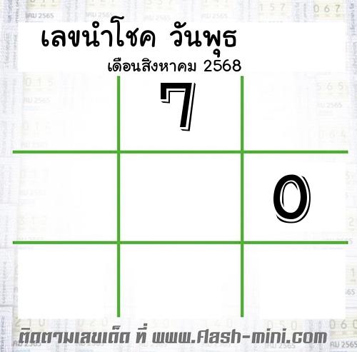 เลขเด็ดวันพุธ เดือนสิงหาคม ปี2568 เลขเด็ดวันพุธ เดือนสิงหาคม ปี2568