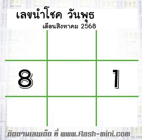  เลขนำโชค วันพุธ  เดือนสิงหาคม 2568 