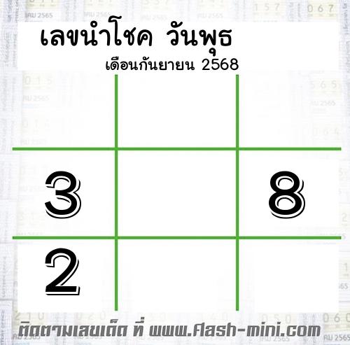  เลขเด็ดวันพุธ เดือนกันยายน  ปี2568 
