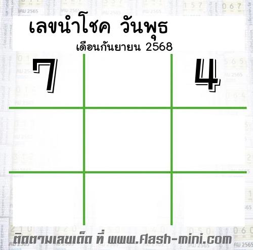  เลขนำโชค วันพุธ  เดือนกันยายน 2568 