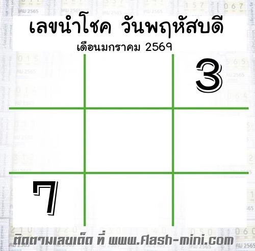  เลขนำโชค วันพฤหัสบดี  เดือนมกราคม 2569 