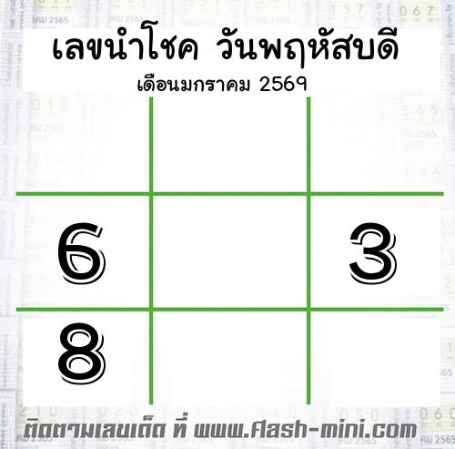  เลขนำโชค วันพฤหัสบดี  เดือนมกราคม 2569 