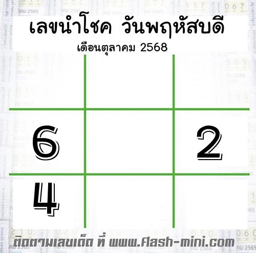  เลขนำโชค วันพฤหัสบดี  เดือนตุลาคม 2568 