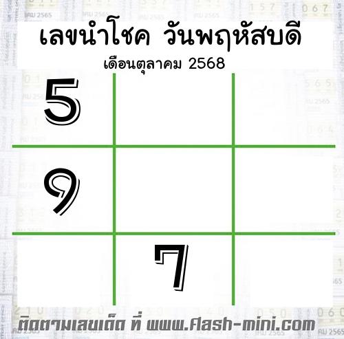 เลขนำโชค วันพฤหัสบดี เดือนตุลาคม 2568 เลขนำโชค วันพฤหัสบดี เดือนตุลาคม 2568
