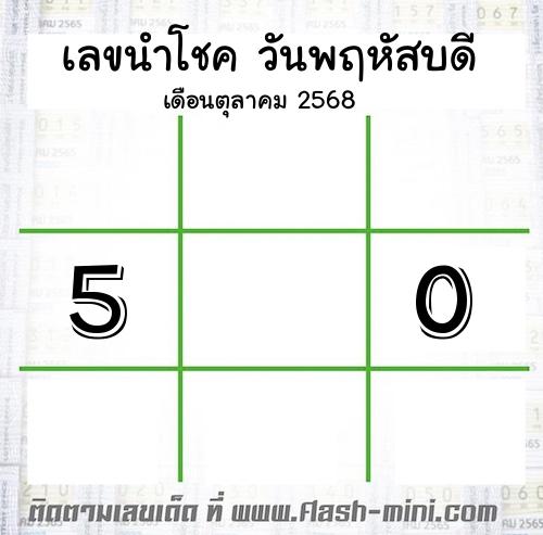  เลขเด็ดวันพฤหัสบดี เดือนตุลาคม  ปี2567 