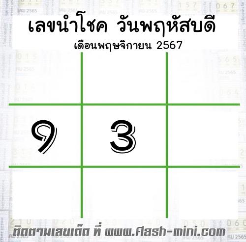 เลขเด็ดวันพฤหัสบดี เดือนพฤษจิกายน ปี2565 เลขเด็ดวันพฤหัสบดี เดือนพฤษจิกายน ปี2565