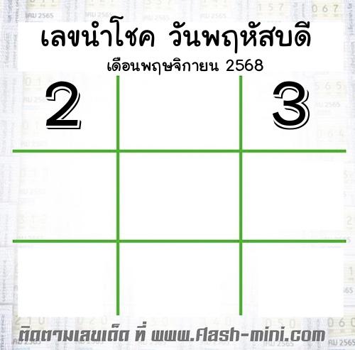 เลขนำโชค วันพฤหัสบดี เดือนพฤษจิกายน 2568 เลขนำโชค วันพฤหัสบดี เดือนพฤษจิกายน 2568