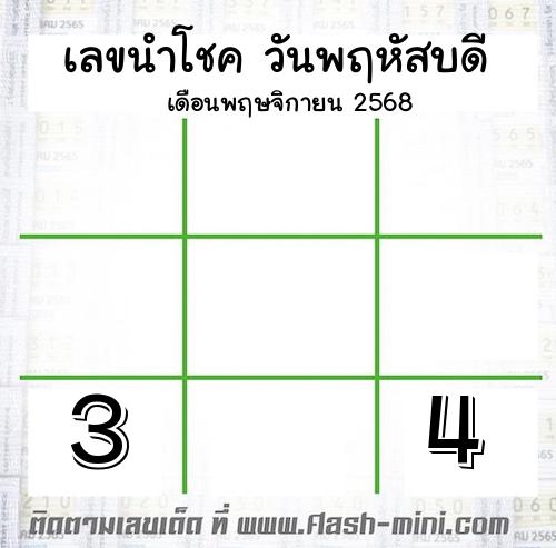 เลขเด็ดวันพฤหัสบดี เดือนพฤษจิกายน ปี2565 เลขเด็ดวันพฤหัสบดี เดือนพฤษจิกายน ปี2565