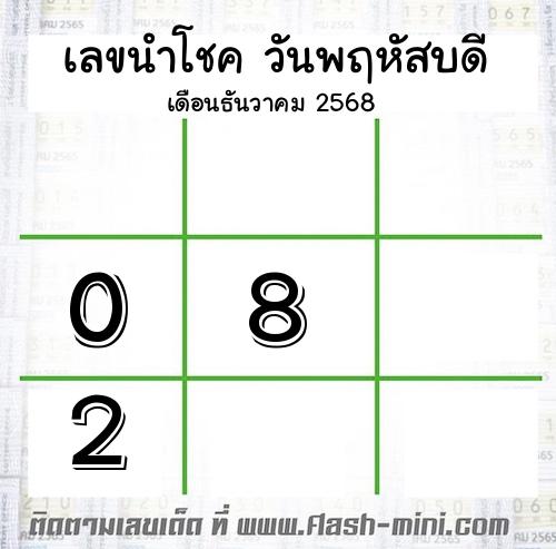  เลขนำโชค วันพฤหัสบดี  เดือนธันวาคม 2568 