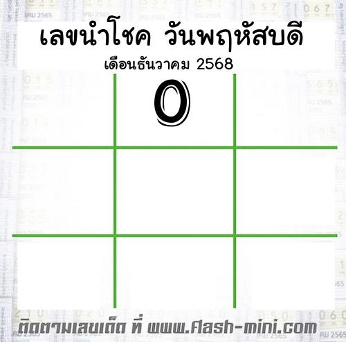  เลขนำโชค วันพฤหัสบดี  เดือนธันวาคม 2568 
