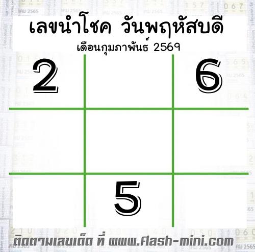 เลขนำโชค วันพฤหัสบดี  เดือนกุมภาพันธ์ 2569 