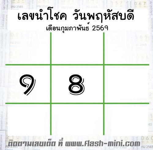 เลขนำโชค วันพฤหัสบดี เดือนกุมภาพันธ์ 2569 เลขนำโชค วันพฤหัสบดี เดือนกุมภาพันธ์ 2569