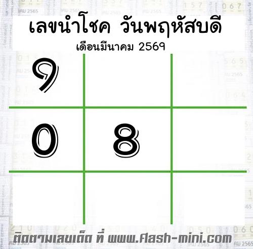 เลขเด็ดวันพฤหัสบดี เดือนมีนาคม ปี2569 เลขเด็ดวันพฤหัสบดี เดือนมีนาคม ปี2569