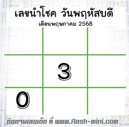  เลขเด็ดวันพฤหัสบดี เดือนพฤษภาคม  ปี2567 