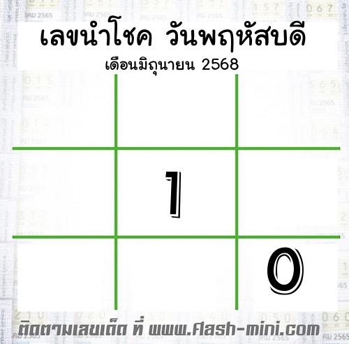  เลขเด็ดวันพฤหัสบดี เดือนมิถุนายน  ปี2568  