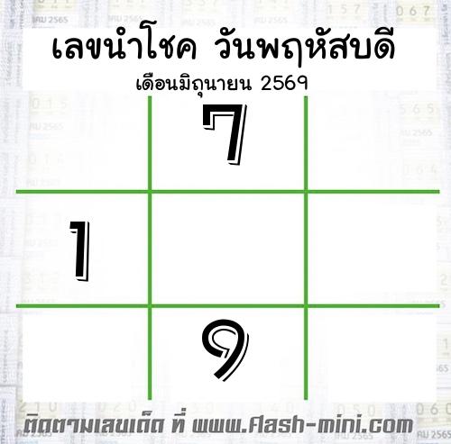  เลขนำโชค วันพฤหัสบดี  เดือนมิถุนายน 2569 