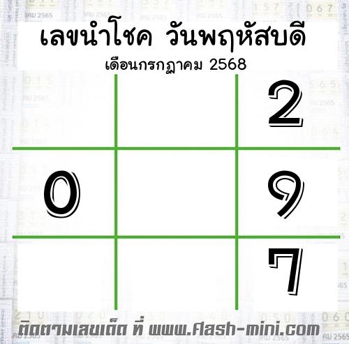  เลขเด็ดวันพฤหัสบดี เดือนกรกฏาคม  ปี2568 