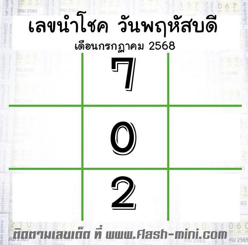  เลขนำโชค วันพฤหัสบดี  เดือนกรกฏาคม 2568 