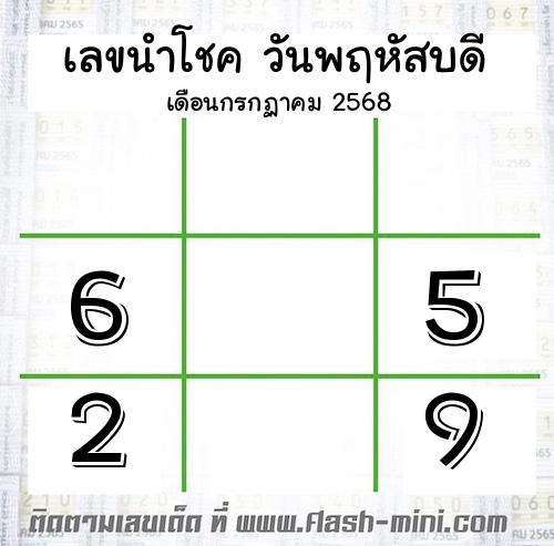  เลขนำโชค วันพฤหัสบดี  เดือนกรกฏาคม 2568 