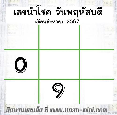 เลขเด็ดวันพฤหัสบดี เดือนสิงหาคม ปี2567 เลขเด็ดวันพฤหัสบดี เดือนสิงหาคม ปี2567